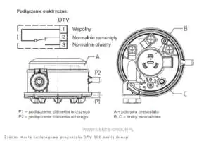 Elektryczny schemat podłączenia czujnika różnicy ciśnień DTV 500 Schemat podłączenia prezostatu DTV 500