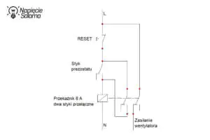 Schemat podtrzymania wyłączenia wentylatora sygnałem z czujnika różnicy ciśnienia Schemat podtrzymania wyłączenia wentylatora sygnałem z prezostatu