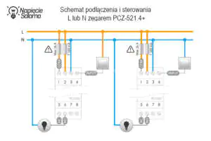 Schemat sterowania i zasilania zegara PCZ-521.4 Plus Schemat podłączenia i sterowania zegara programowalnego PCZ-521.4 PLUS