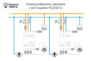 PCZ-525.4 Plus schemat podłączenia i sterowania Schemat podłączenia i sterowania L lub N zegarem programowalnym PCZ-525.4 Plus