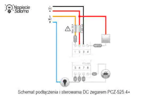 Schemat podłączenia z DC PCZ-525.4 Plus PCZ-525.4 Plus F&F schemat podłączenia z DC