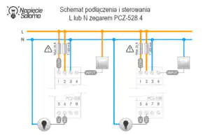 PCZ-525.4 F&F schemat podłączenia PCZ-525.4 schemat podłączenia