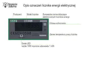 Wyjaśnienie oznaczeń na liczniku energii elektrycznej Licznik energii - wyjaśnienie oznaczeń