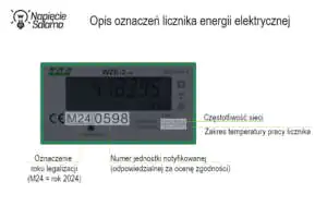 Gdzie na liczniku jest informacja o MID? Licznik energii - wyjaśnienie oznaczeń