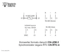 Konwerter CN-LEM-3 i CN-RTC-4 czyli synchronizator zegara RTC Liczniki energii z komunikacją - konwerter CN-LEM-3 i CN-RTC-4 czyli synchronizator zegara RTC