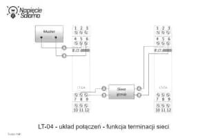 Układ połączeń LT-04 w funkcji terminacji sieci Liczniki energii z komunikacją - układ połączeń LT-04 z funkcją terminacji sieci