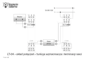 Układ połączeń LT-04 - funkcja wzmacniacza i terminacji sieci Liczniki energii z komunikacją - układ połączeń LT-04 - funkcja wzmacniacza i terminacji sieci