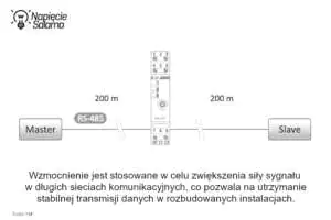 Układ połączeń RS-07 - wzmacniacz sieci RS-485 RS-07 - wzmacniacz sieci RS-485