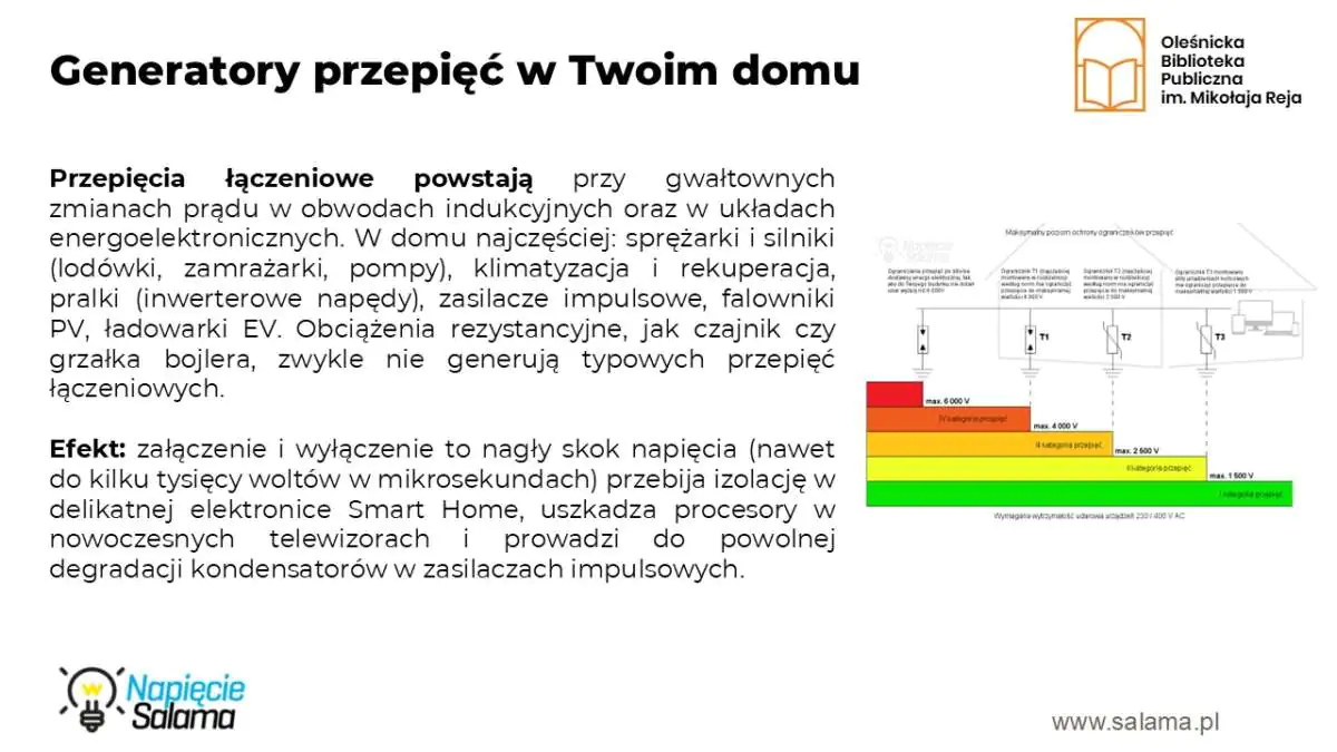 Ochrona-retro-sprzetu-Piotr-Bibik-19